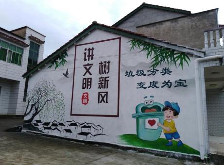 三江墙绘是现在流行的墙体广告