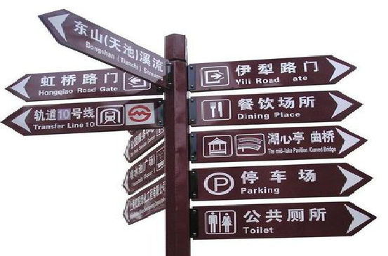 三江标牌的基本功能。