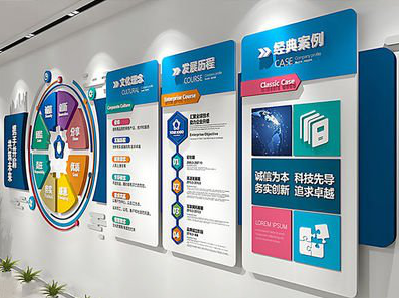 三江企业文化墙内容对员工有什么影响？